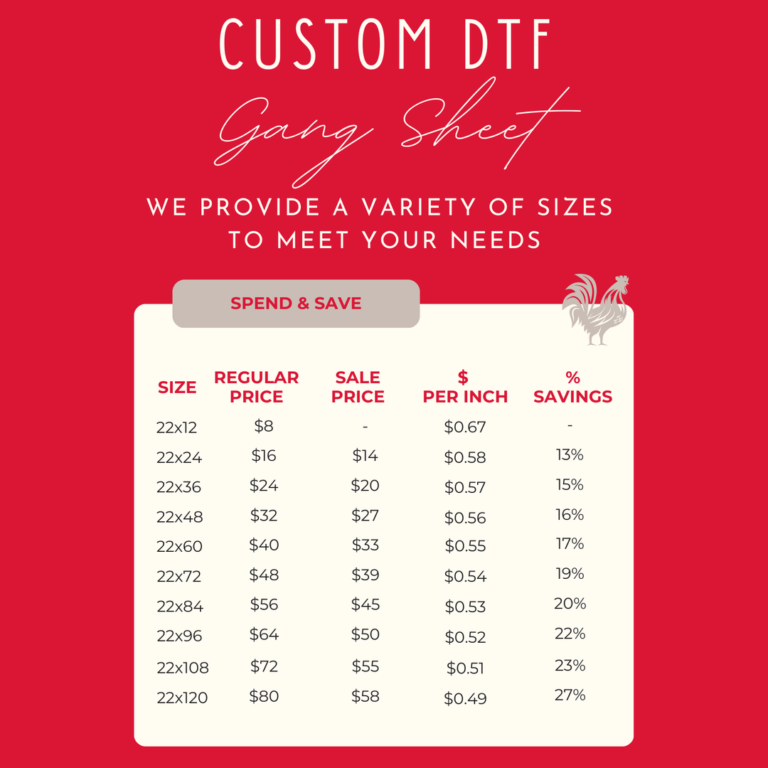 Gang Sheet Price Image